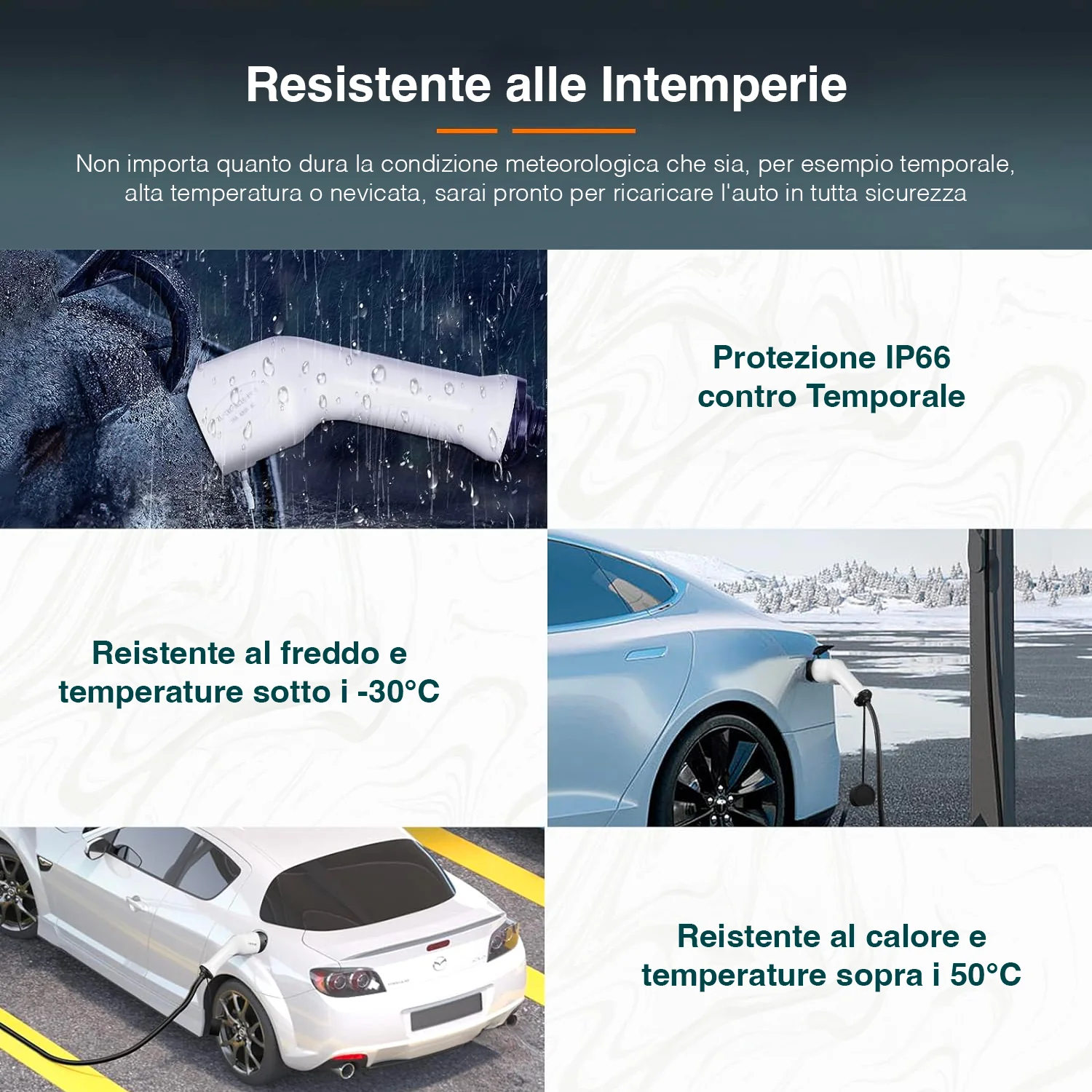 Cavo Ricarica Veicoli Elettrici E Stazione Di Ricarica Con Custodia 32a 5m