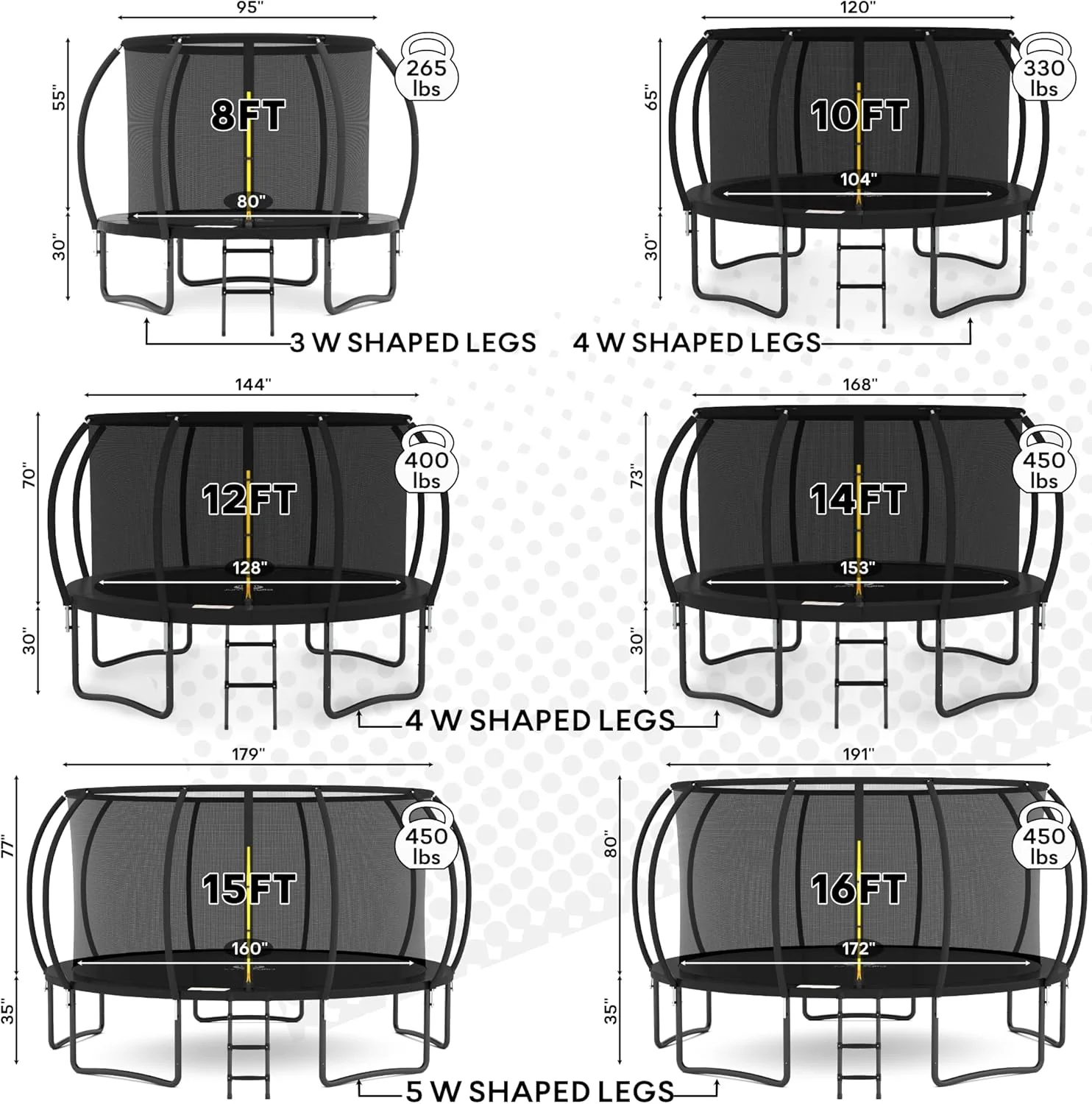 JUMPZYLLA Trampoline 8FT 10FT 12FT 14FT 15FT 16FT Trampoline with Enclosure - Recreational Trampolines with Ladder and AntiRust Coating, ASTM Approval Outdoor Trampoline for Kids