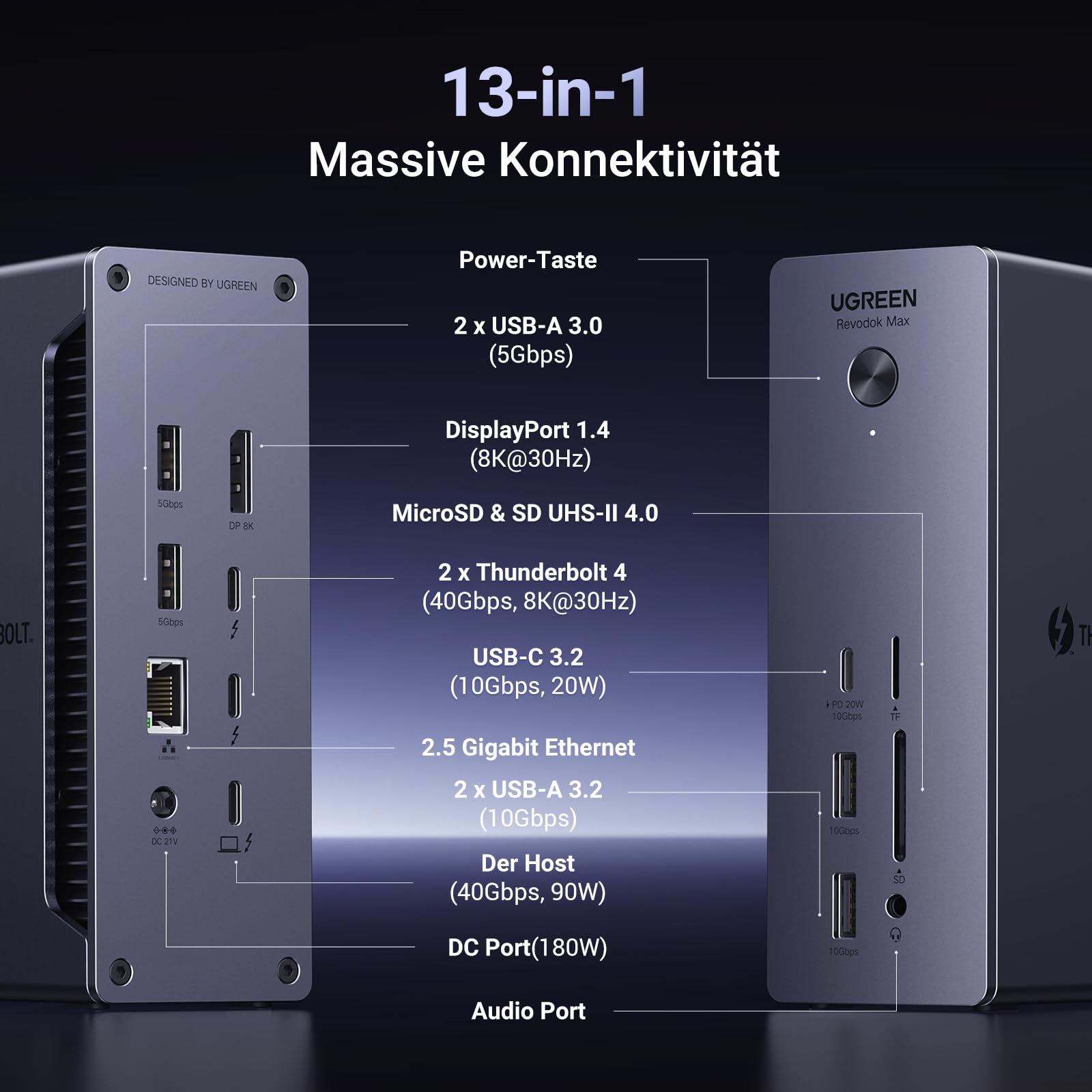 Thunderbolt 4 Dockingstation 13-in-1 mit 90W Aufladen und 40Gbps, Revodok Max 213, Dual 4K@60Hz, 2.5GbE, SD/microSD 4.0