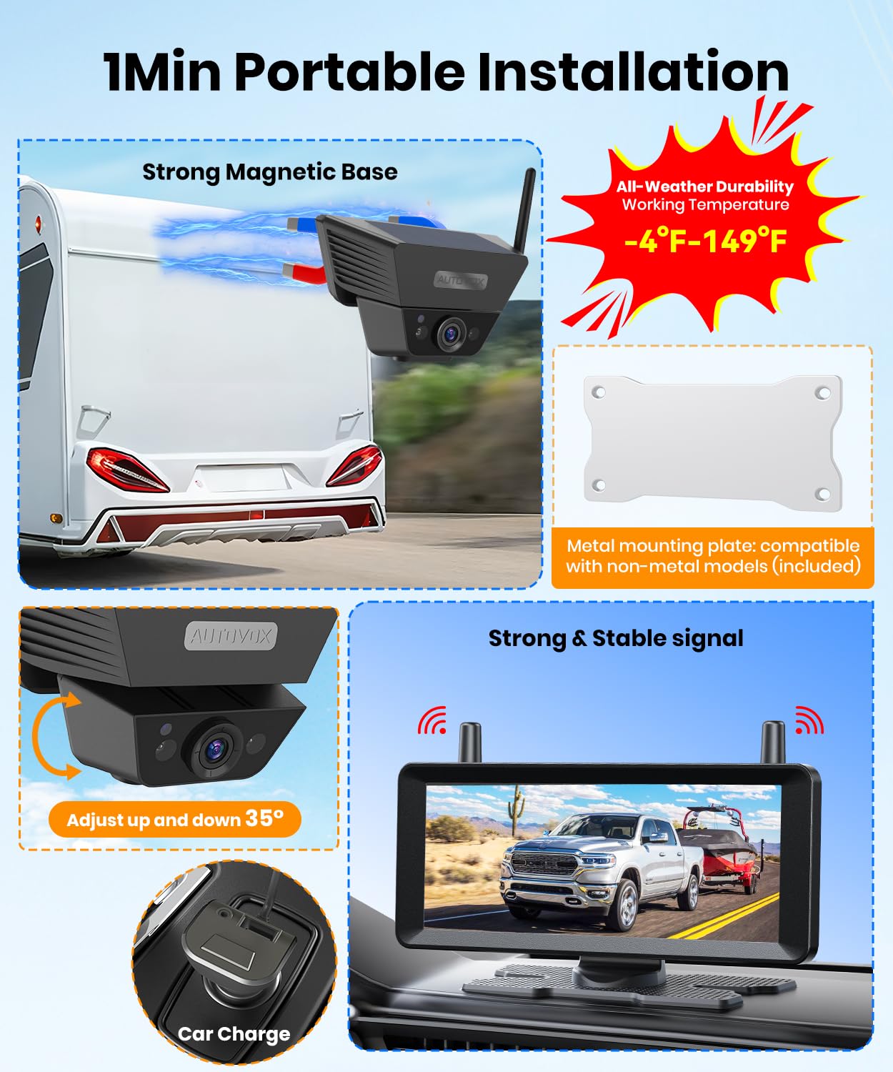 AUTOVOX Solar Rückfahrkamera Kabellos mit 7,2 Zoll 1080P Display und Installation in 1 Minute für PKW LKW