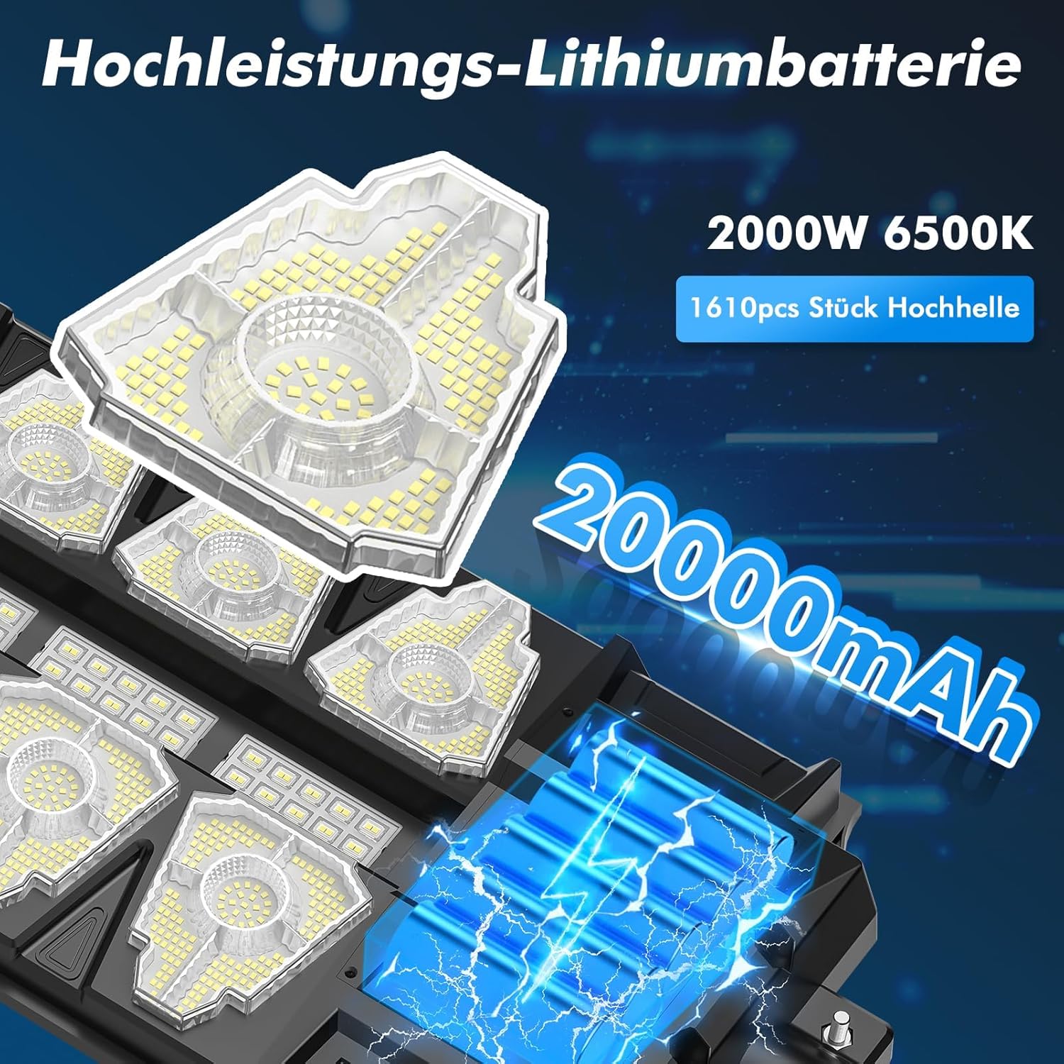 papasbox 6 Stück 2000W LED Solar Straßenlaterne mit Fernbedienung | Straßenlampe 6500K Solarbetriebene mit Bewegungsmelder Sensor | Außen Wegeleuchte im Freien Straßenleuchte