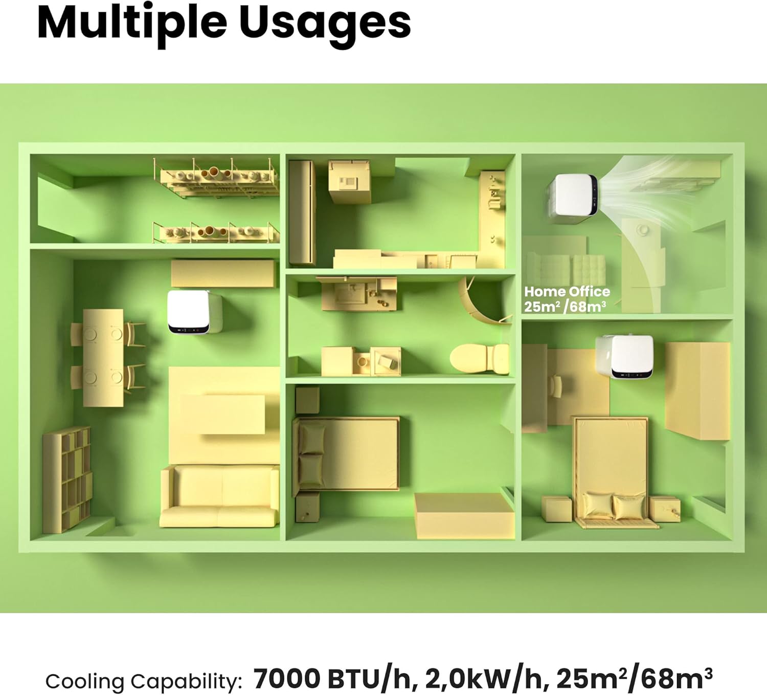 Comfee Mobiles Klimagert Easy Cool 2.0, 7000 BTU 2,0kW, Kühlen&Ventilieren&Entfeuchten, Raumgre bis 68m(25㎡), APP-Steuerung/Alexa/Google Home/IFTTT, Mobile Klimaanlage mit Abluftschlauch