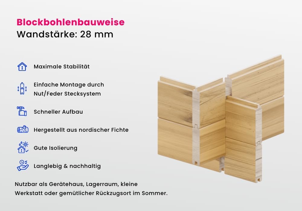 5-Eck Gartenhaus Liwa mit Anbau aus Holz in Naturbelassen mit 28mm Wandstärke und Überdachter Terrasse