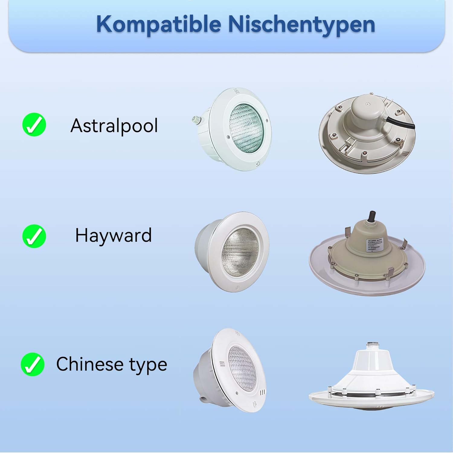 LyLmLe Harz Gefüllt LED Poolbeleuchtung PAR56, 35W Ultraflach RGB Farbwechsel Poolscheinwerfer Externe Synchronisation mit Fernbedienung, Dimmbar Schwimmbad Lampe,IP68 Wasserdicht, 12V AC(2er-Pack)
