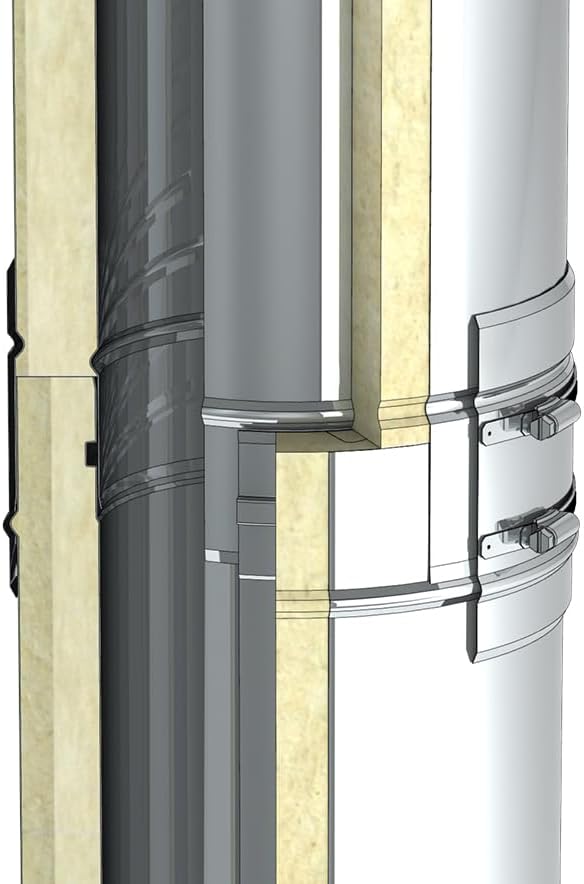 Jeremias DW-FU Edelstahl Grundplatte 300mm herausnehmbarer Rußtopf doppelwandiges Abgassystem CE-zertifiziert für Öl Gas Festbrennstoffe
