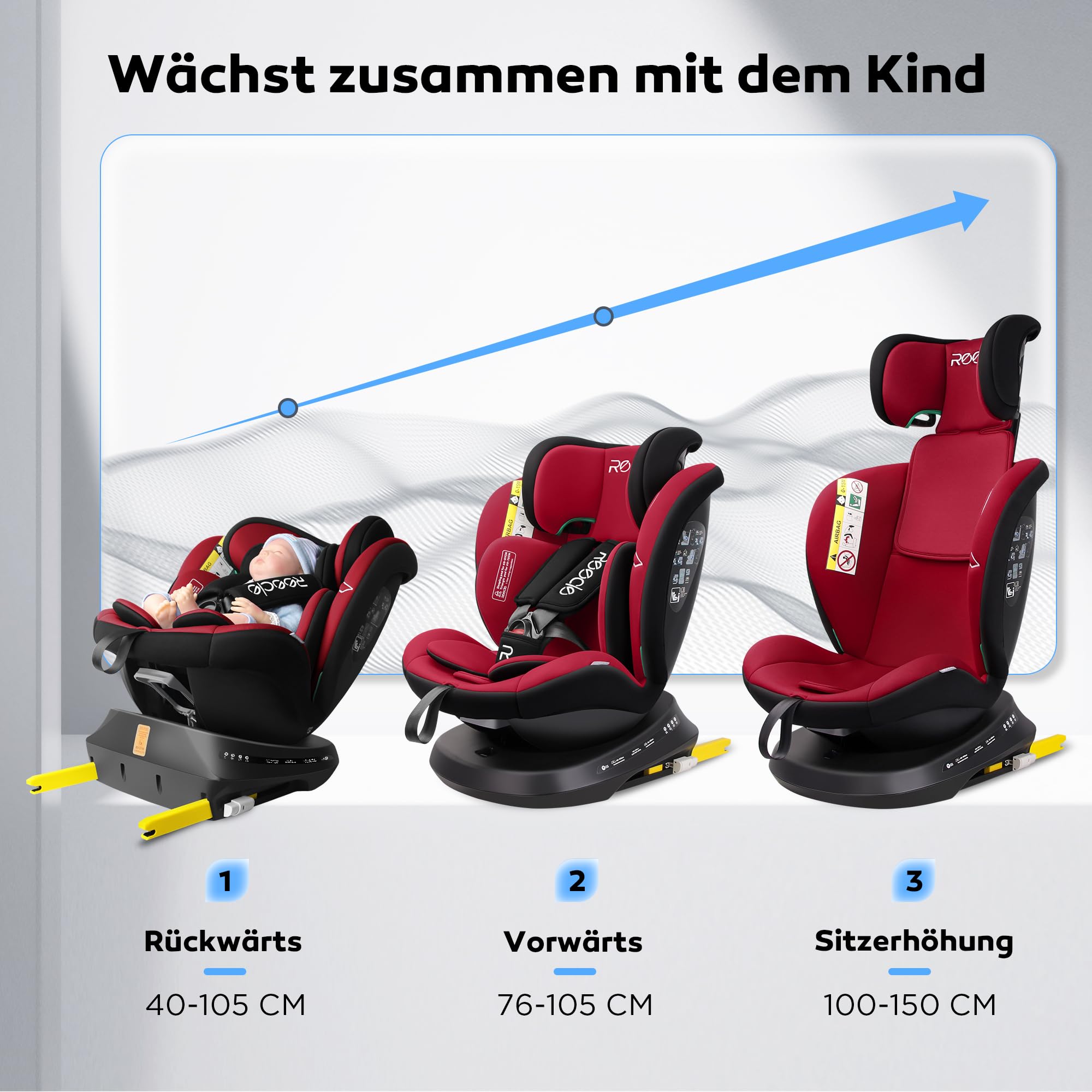 Reecle 360 drehbar iSize Kindersitz ISOFIX 40 bis 150 cm 0 bis 36 kg Reboarder bis 12 Jahre ECE R129 Rot