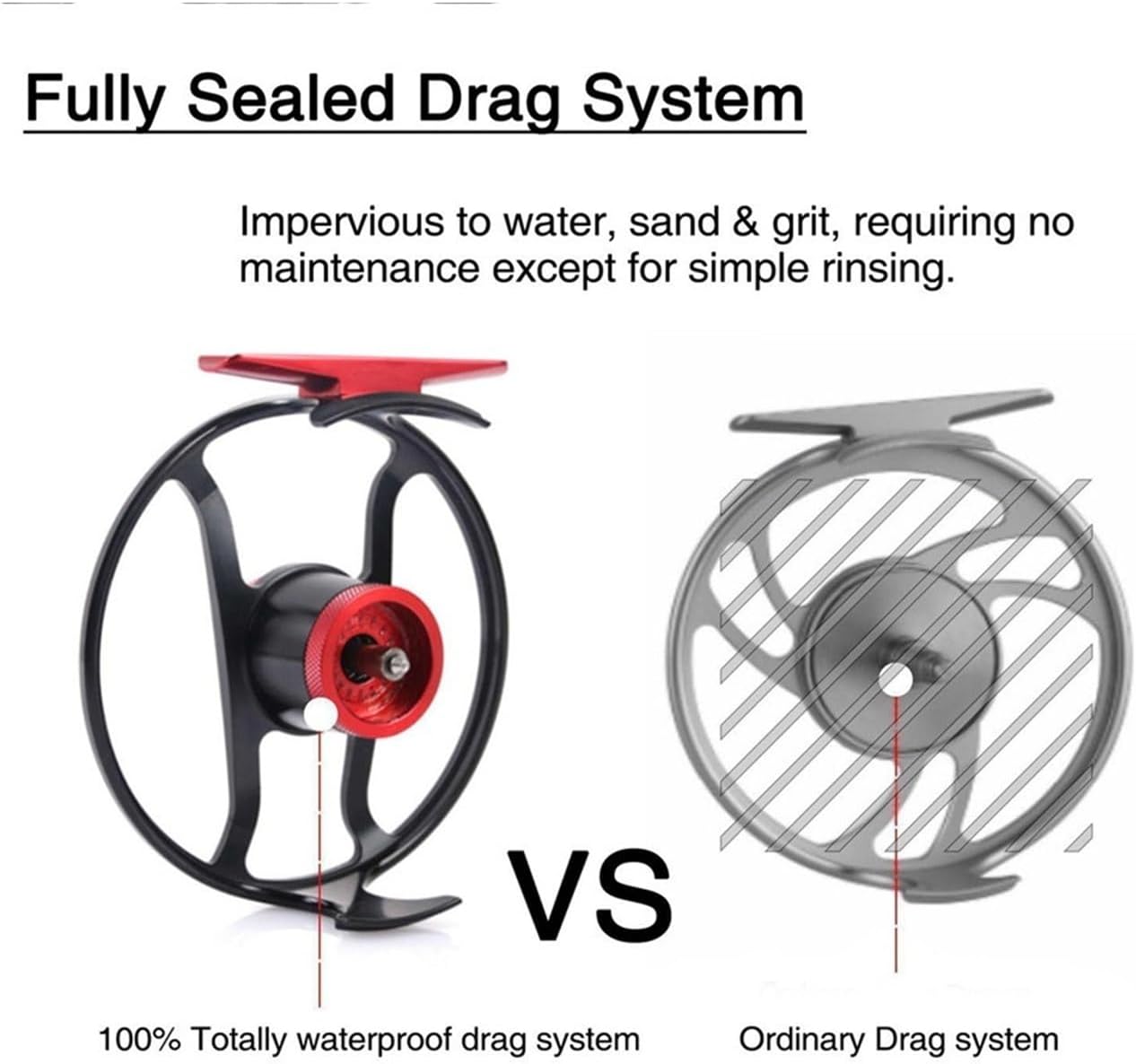 Fliegenfischerrolle, Fliegenfischen Reel Multi Disc Drag Wasserdicht Salzwasser Süßwasser Schwarz Mehrere Größen(Black Reel,10000 Series)
