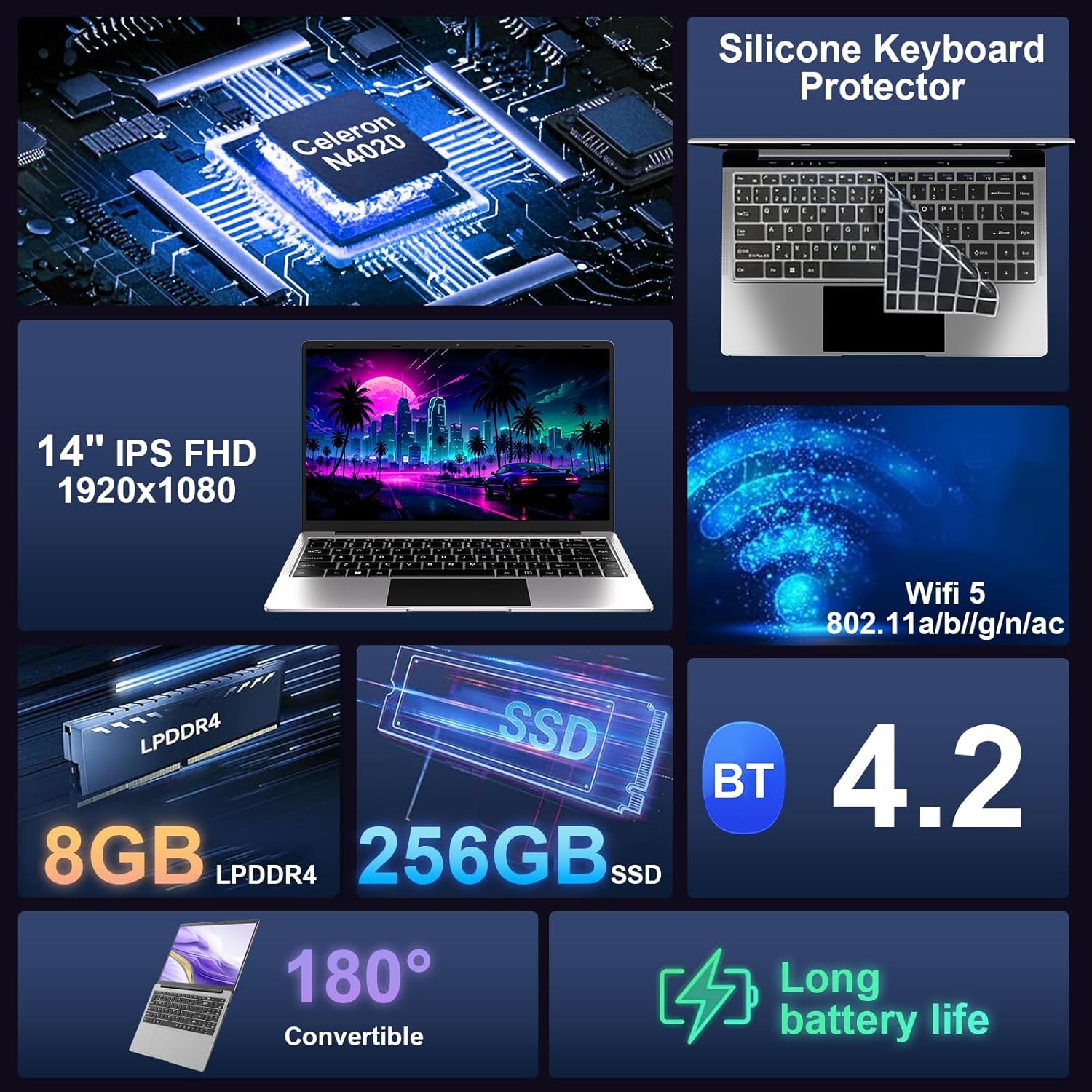 PC Portatile 14 Pollici Computer Portatile 8GB RAM 256GB SSD RPM 600 Notebook Celeron Fino a 2.8Ghz Laptop Win 11 con Mouse Wireless & Adesivi per Tastiera Italiana-Sliver-2