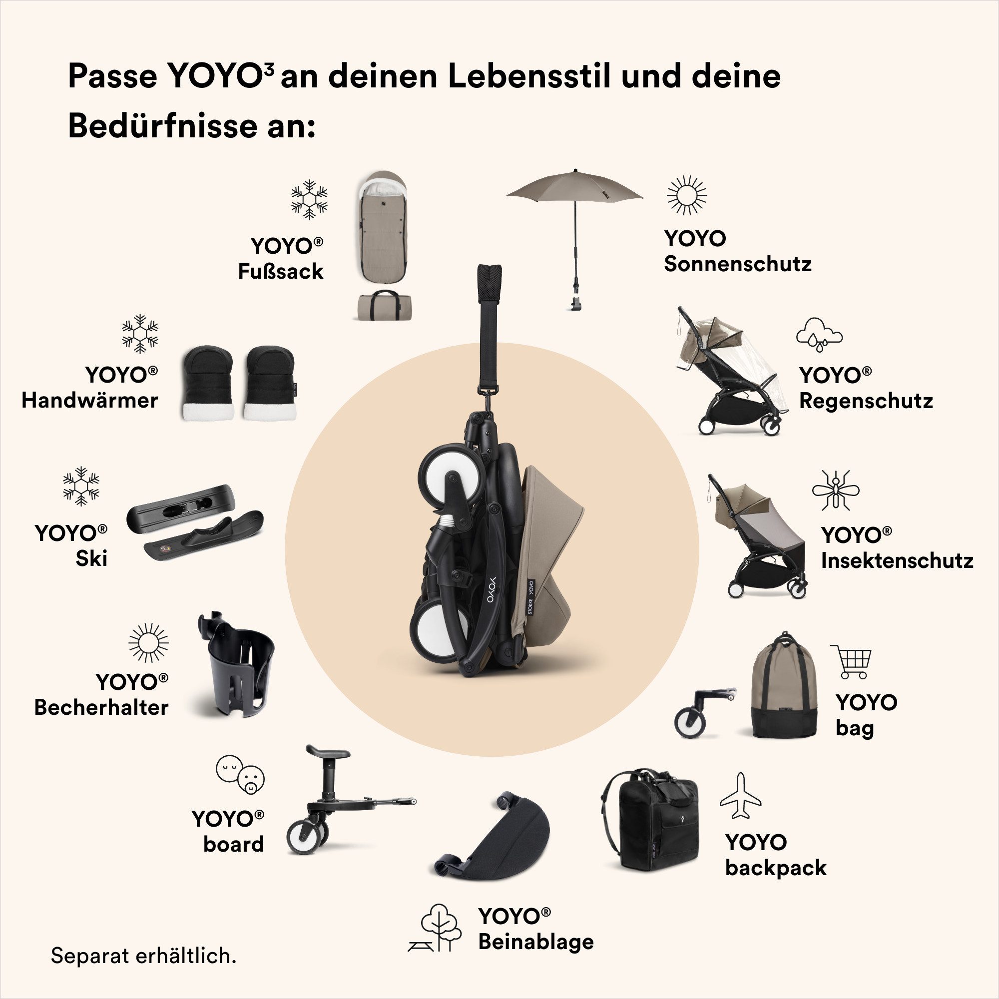 Kinder-Buggy YOYO3 Kinderwagen ab 6 Monaten