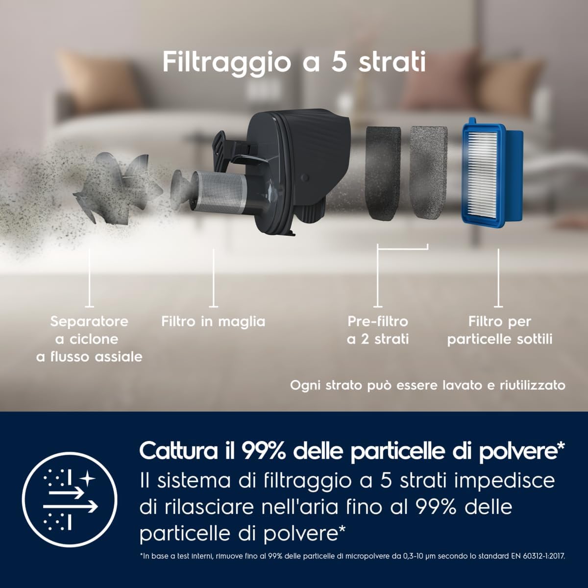 Electrolux 500 Scopa Elettrica Senza Fili ES52CB21DB Blu