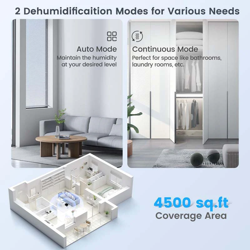 70-Pint Dehumidifier for Basement Home, 4,500 Sq.Ft Dehumidifier with Drain Hose, Pump, 2.2 Gal Water Tank, 24H Timer