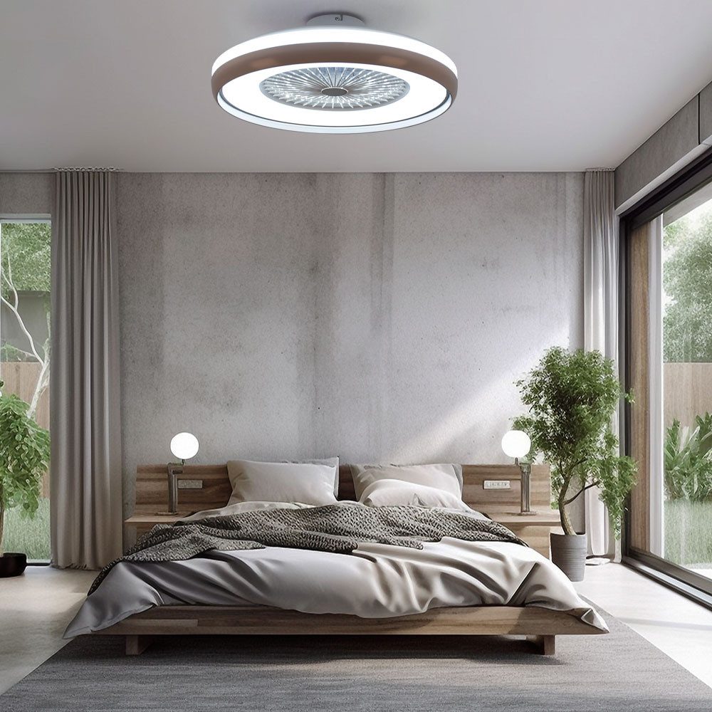 Deckenventilator