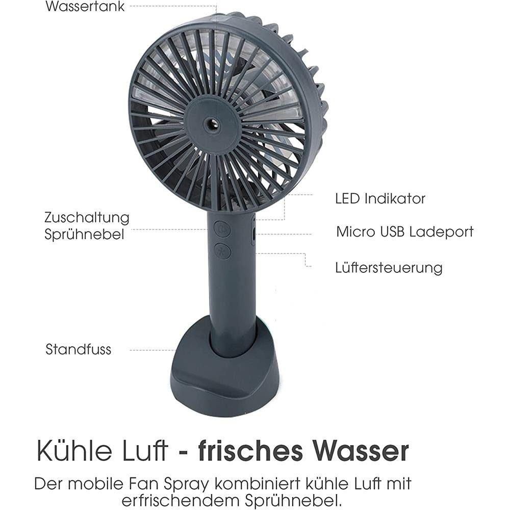 Mini USB-Ventilator