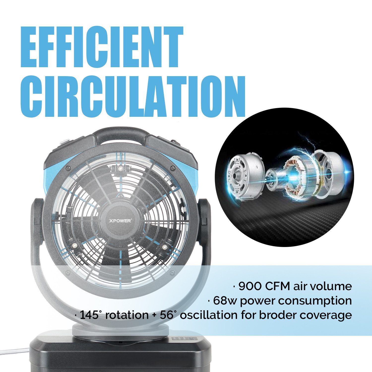 Tischventilator FM-68W Outdoor 11