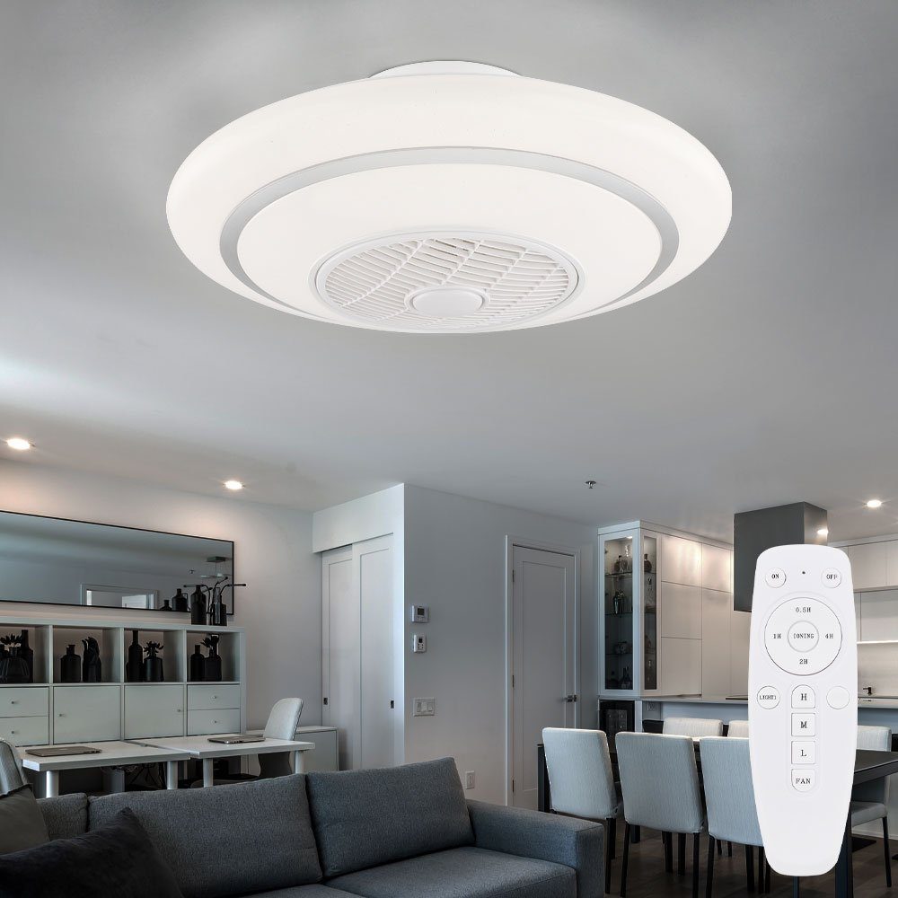 Deckenventilator