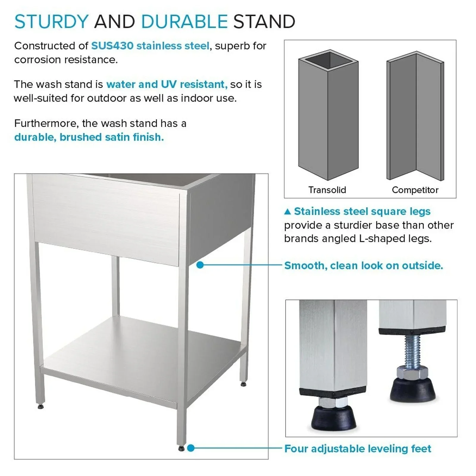 24-in W x 22-in D x 35-in H Stainless Steel Laundry Sink and Wash Stand