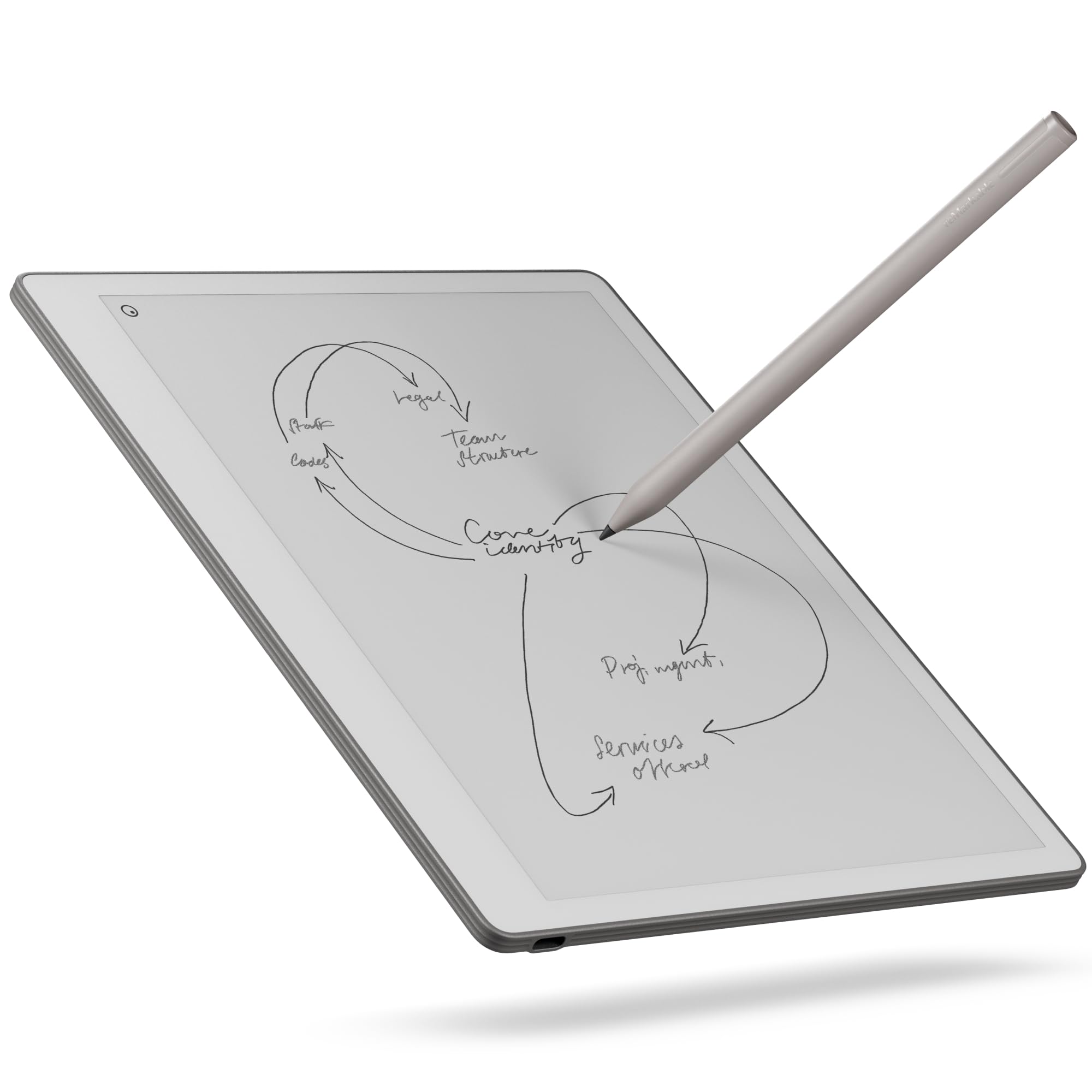 E-Ink Tablet Paper Pure 10,3 Zoll WLAN OS 21 ms Reaktionszeit Schwarz-Weiß-Display mit Marker
