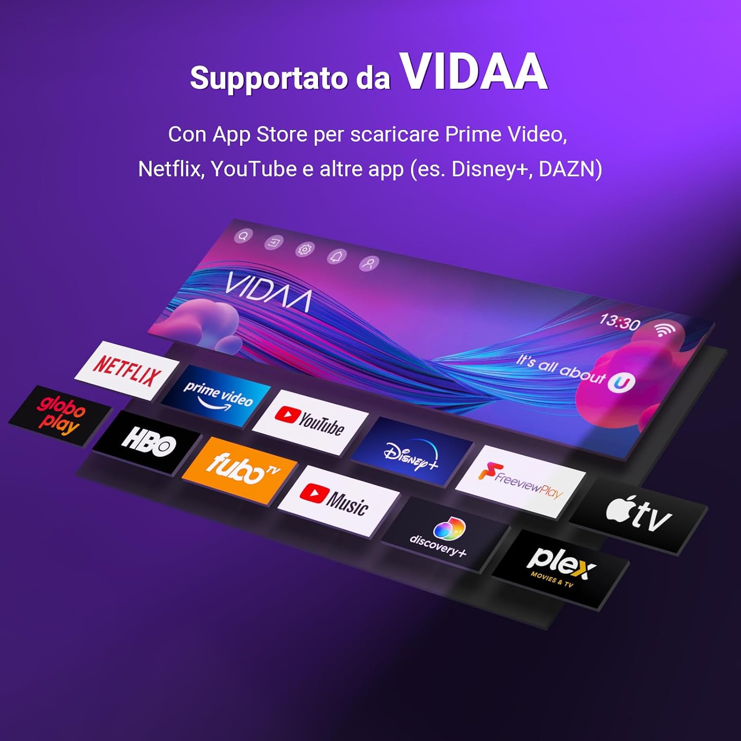 TuTu TUV32FN1B Smart TV 32 Pollici Full HD, LED Televisori con Wi-Fi, Bluetooth 5.0, App Store, Triple Tuner (DVB-T/T2, DVB-C, DVB-S/S2), HDMI, USB, Base Centrale [2024]