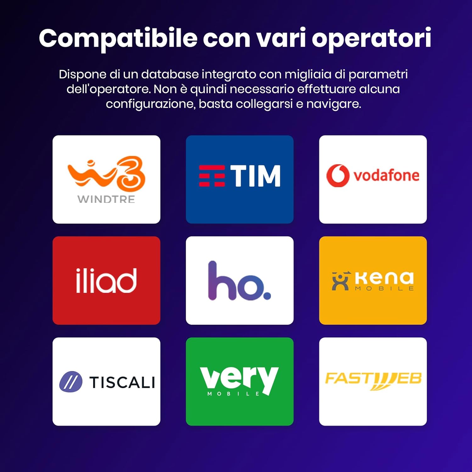 Tenda 5G03 - Router 5G con SIM, Modem 5G SIM WiFi 6 AX1800, Dual Band, Velocità fino a 4,67 Gbps, Easy Mesh, Plug&Play, 2 Porte Gigabit, Connettere fino a 100+ dispositivi, WPA3, OFDMA, MU-MIMO