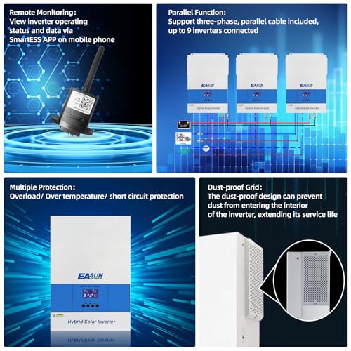 POWLAND 6,2KW Inverter solare ibrido, funziona senza batteria, indipendente da rete Inverter onda sinusoidale pura, Uscita 230V, PV 60 500Vdc, per batterie da 48V, funzione parallela, con Modulo WiFi : Amazon.it: Commercio, Industria e Scienza
