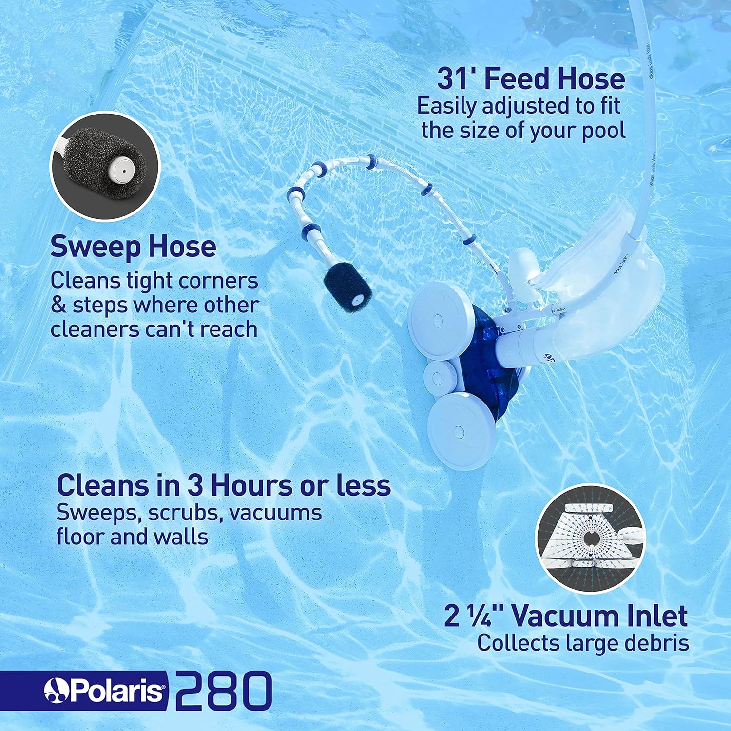 Polaris Vac-Sweep 280 Pressure-Side In-ground Pool Cleaner  Double Venturi Jet Powered  31ft of Hose with an All Purpose Debris Bag