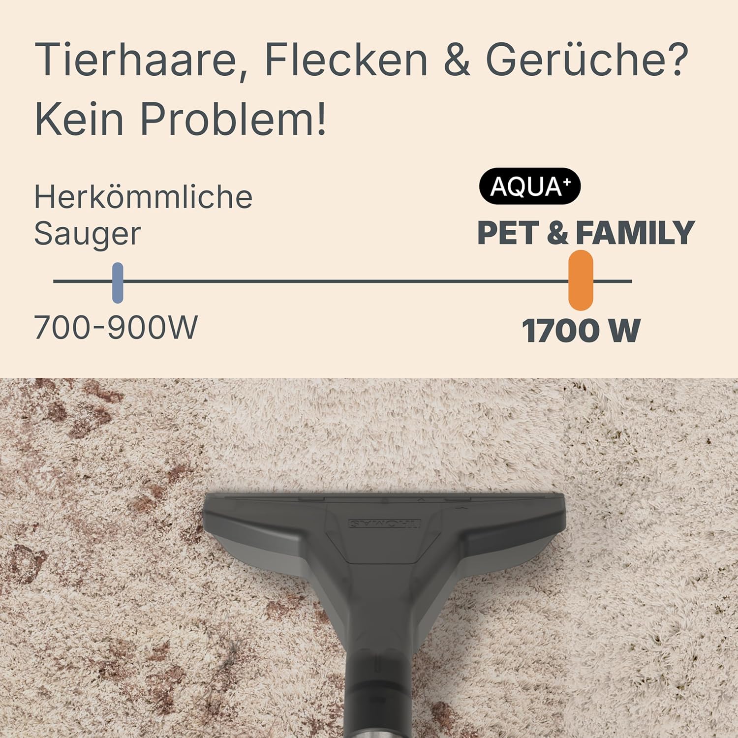 THOMAS Aqua+ PET & Family – 1700W starker Staubsauger für Tierhaare – Nasssauger & Trockensauger - Polsterreiniger & Staubsauger mit Wischfunktion für Teppich, Sofa, Polster & Matratze