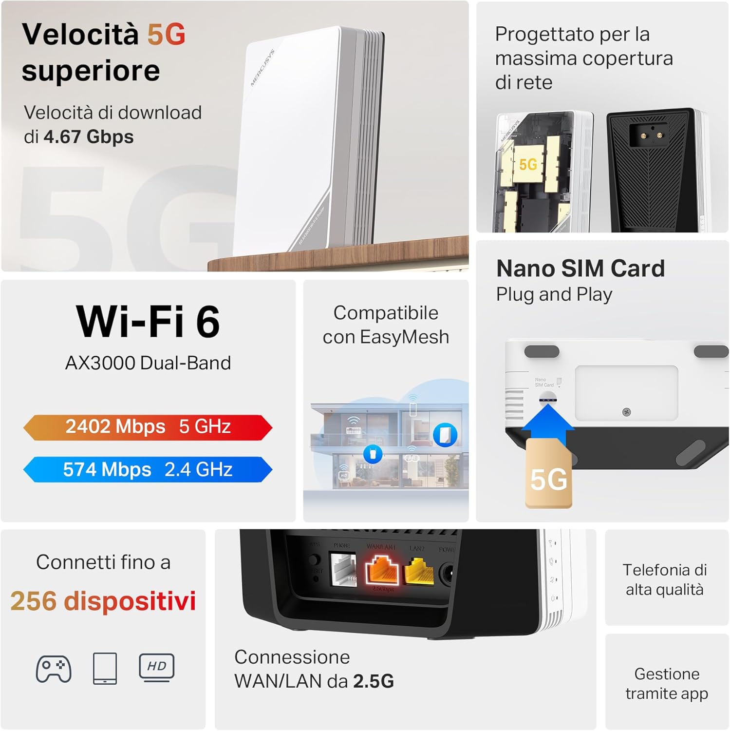 Mercusys TP-Link MB520-5G Router 5G con Sim, WiFi 6 Dual-Band AX3000Mbps, 2402 Mbps in 5 GHz+574 Mbps in 2.4 GHz, Porta LAN/WAN 2.5Gbps, VPN, Connetti fino a 256 Dispositivi, Plug&Play, App Controllo