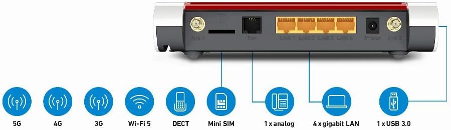 AVM FRITZ!Box 6850 5G Edition International, Modem Router 5G con Wi-Fi Dual Band fino a 1.266 Mbit/s, Mesh, 4x Gigabit Lan, 1x USB 3.0, VoIP, Base Dect, SIM Slot, Interfaccia in Italiano