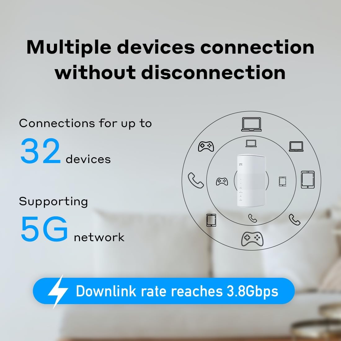 ZTE MC801A HyperBox Router wireless 5G sbloccato - WWAN - Switch a 2 porte - 802.11a/b/g/n/ac/AX - Dual Band