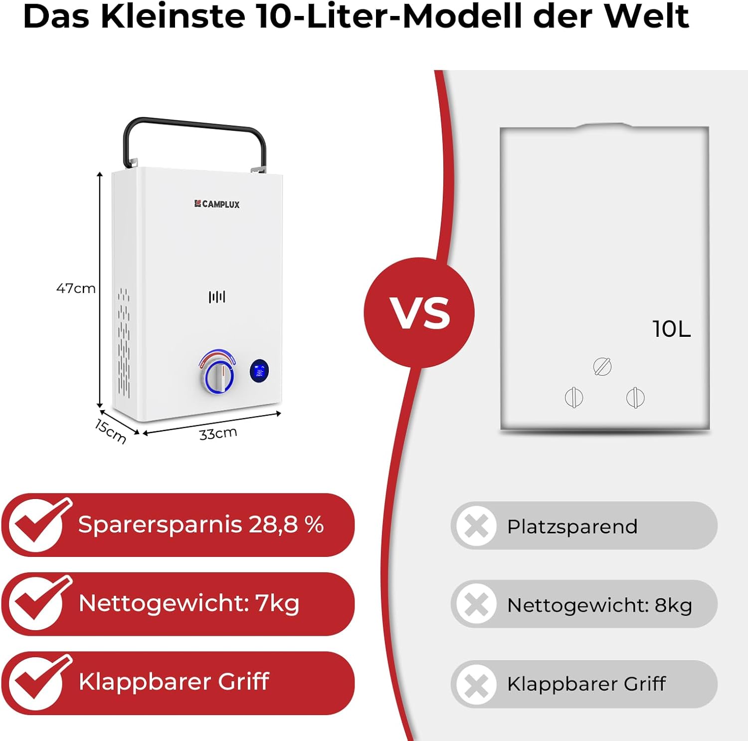 CAMPLUX 10 Liter Gasdurchlauferhitzer mit 3-stufig Verstellbarem Griff F10-DE, LPG, 50mbar, für Campingdusche/Wohnmobilausflug, Serie First