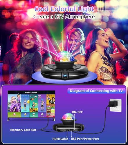 FWFX Tappetino da ballo per bambini e adulti, per esercizi e fitness, gioco per TV, tappetino da ballo wireless per doppio utente, tappetino da ballo musicale elettronico con fotocamera HD, per : Amazon.it: Giochi e giocattoli