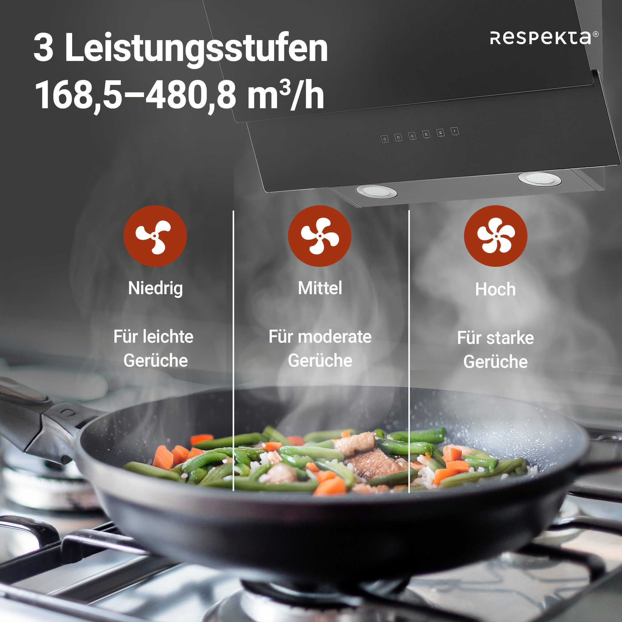 Kopffreihaube Kaya