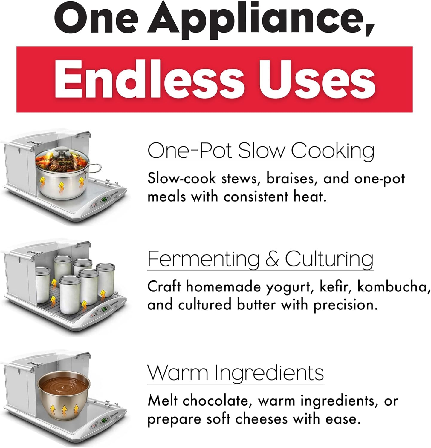 FENRIR Folding Proofer & Slow Cooker, Multi-Cooker, Yogurt Maker, Chocolate Melter, Bread Proofing Oven, Fermentare