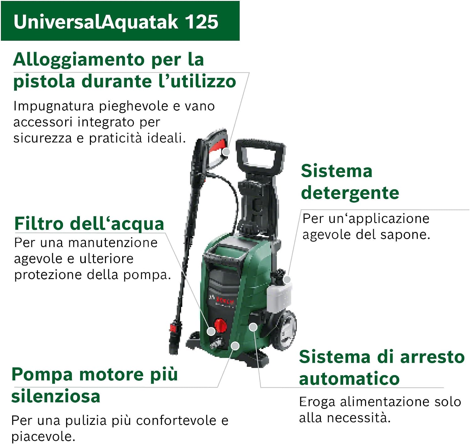 Bosch Idropulitrice UniversalAquatak 125
