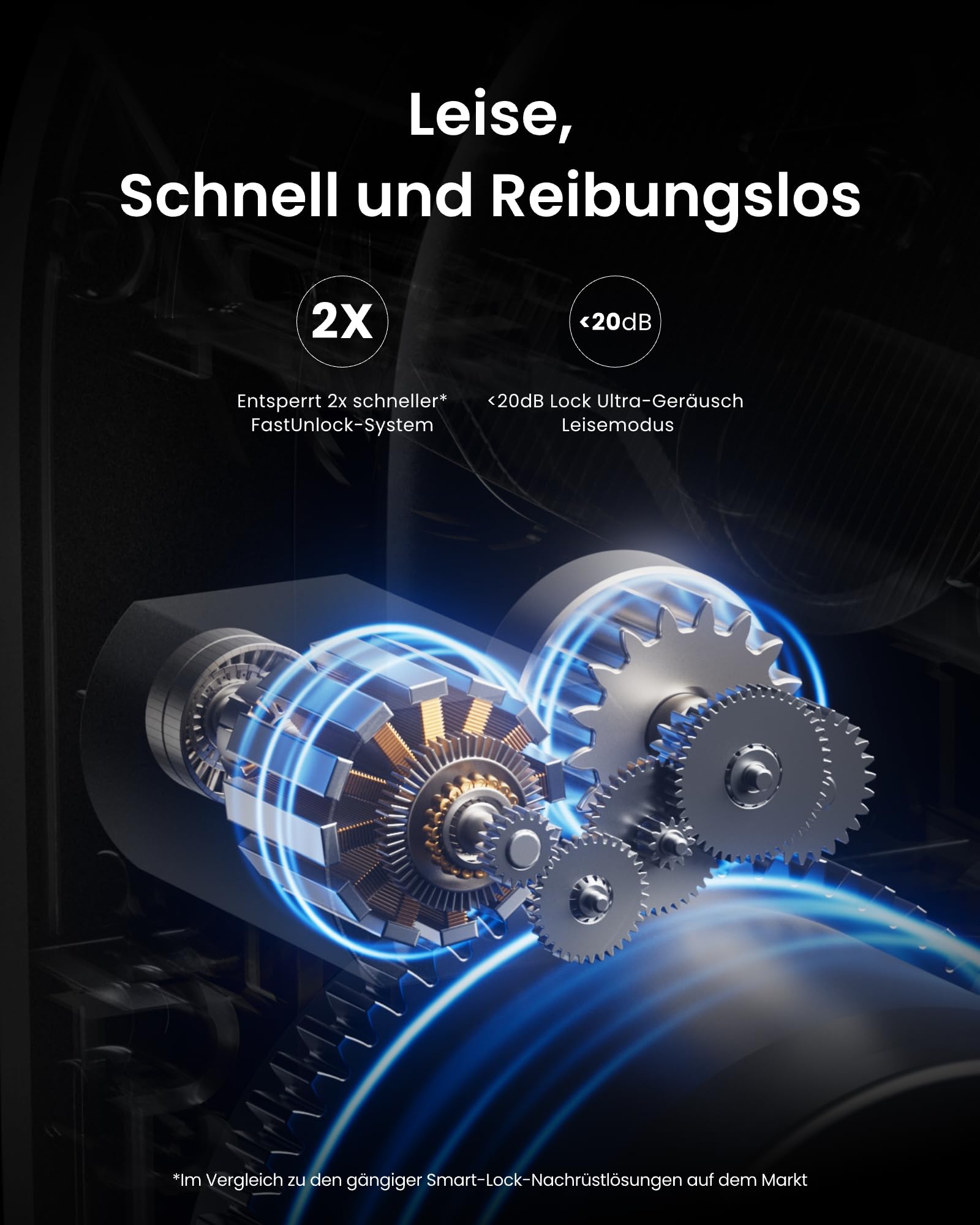 Elektronisches Türschloss Smart Lock Ultra mit Fingerabdruck, NFC-Karte und Keypad Touch, aufladbarer Akku, Matter-fähig, für Smartphone, Alexa und