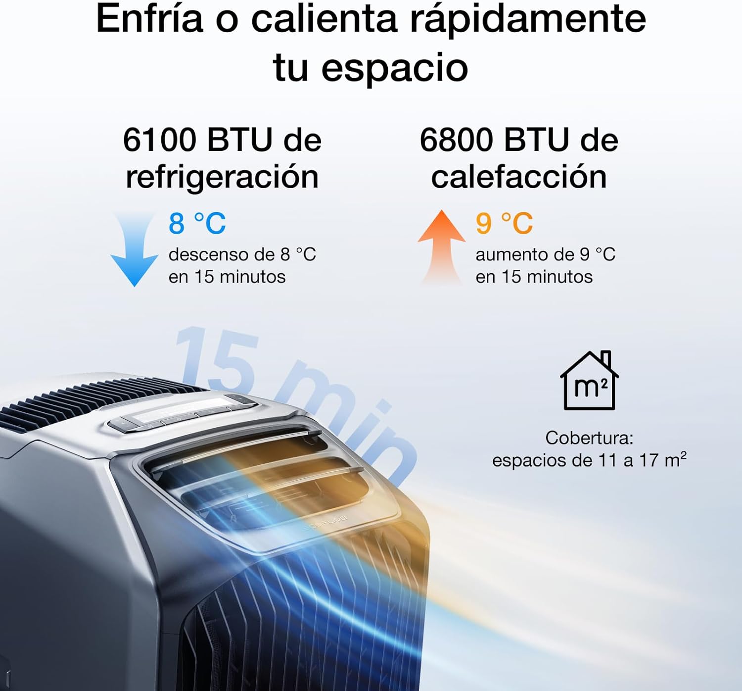 EcoFlow WAVE 3 Climatizador portátil con batería extra de 1024 Wh, refrigeración 1800 W, calefacción 2000 W, autonomía de 8 h, control por app, para camping, autocaravanas, todoterrenos