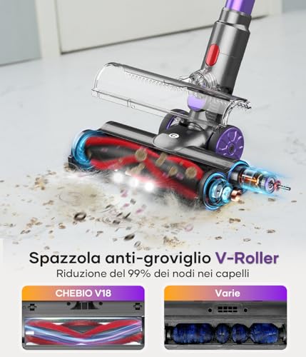 CHEBIO Aspirapolvere Senza Fili, 45Kpa/550W/70 Mins Scopa Elettrica Senza Fili con Automatische Saugeinstellung e Display LED, Aspirapolvere con Anti Avvolgimento per Pavimenti/Tappeti/Peli : Amazon.it: Casa e cucina