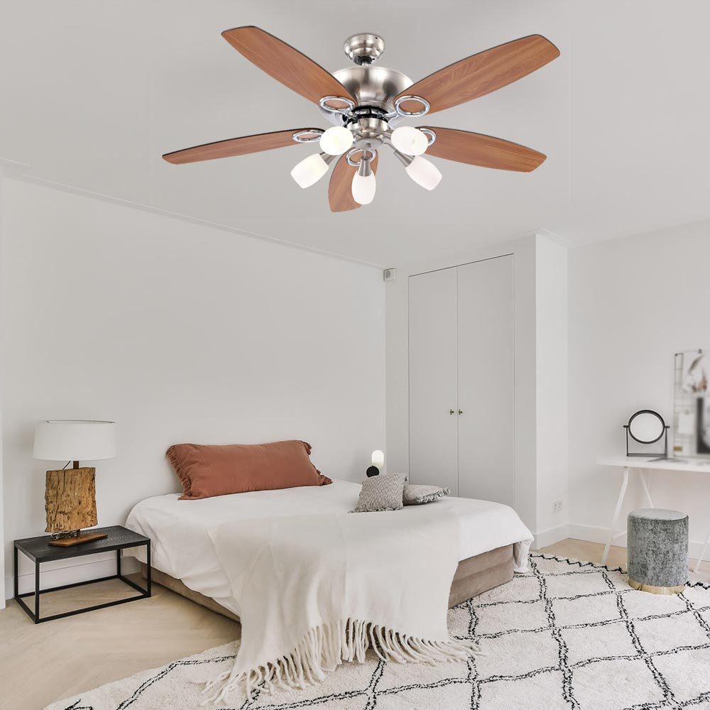 Deckenventilator