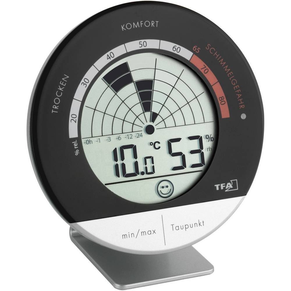 Feuchtigkeitsmesser Digitales Schimmelradar 30.5032