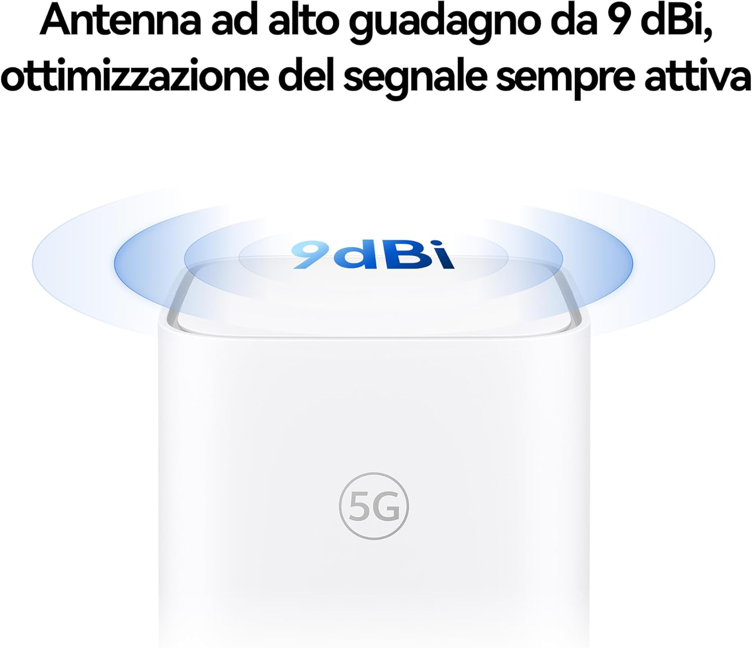 5G CPE 5s, H153, Router SIM 5G, Wi-Fi 6 AX3000, DL 3600 Mbps/UL 500 Mbps, antenna ad alto guadagno a 9 dBi, porta LAN/WAN, diagnosi Wi-Fi visualizzata, Mesh+ per la banda larga domestica