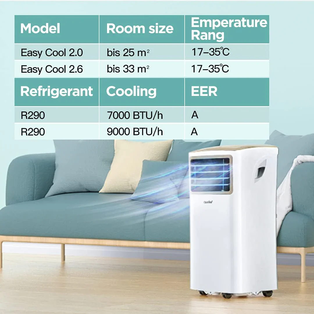 Comfee Mobiles Klimagert Easy Cool 2.0, 7000 BTU 2,0kW, K��hlen&Ventilieren&Entfeuchten, Raumgre bis 68m(25�O), APP-Steuerung/Alexa/Google Home/IFTTT, Mobile Klimaanlage mit Abluftschlauch