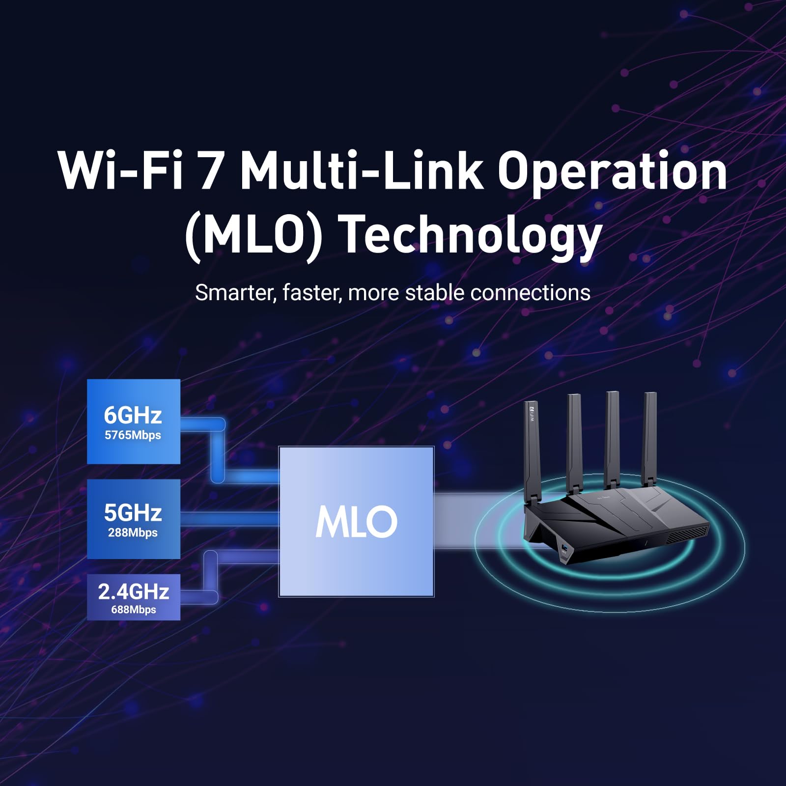 Tri-Band-WLAN-Router Flint 3 GL-BE9300 Wi-Fi 7 bis 9 Gbit/s 5x 2,5-Gbit-LAN VPN WireGuard OpenVPN MLO 1 GB DDR4 8 GB eMMC