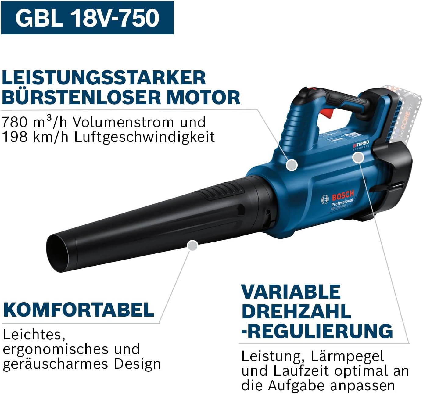 Bosch Professional BITURBO Akku-Gebläse GBL 18V-750 (Volumenstrom von 780 m³/h, Luftgeschwindigkeit von bis zu 198 km/h, variable Drehzahl)