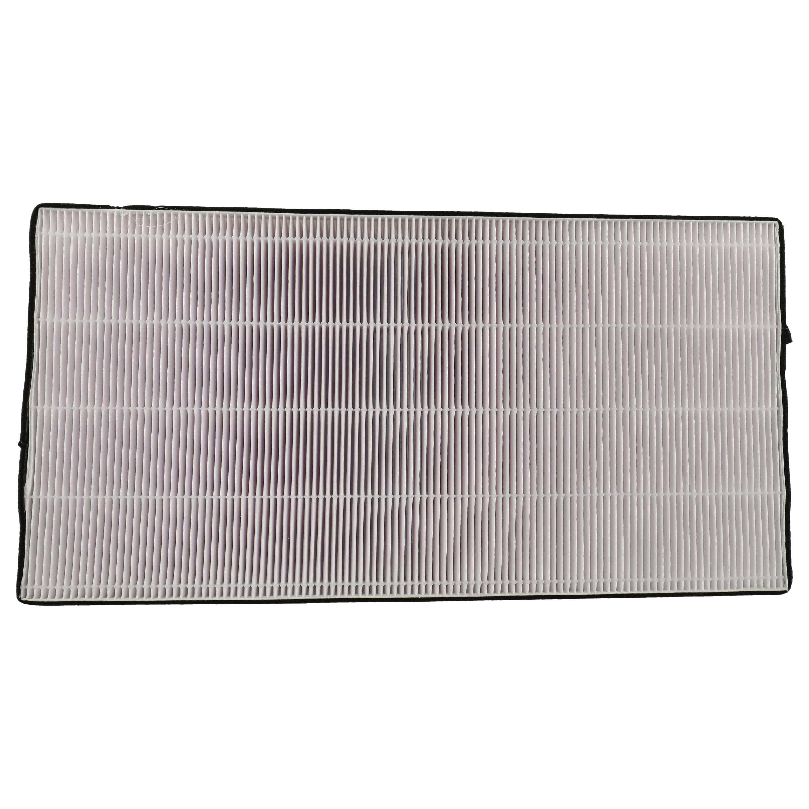 Luftfilter passend für Helios KWL EC 450 PRO, KWL EC 450 W, KWL EC 500 ECO, KWL