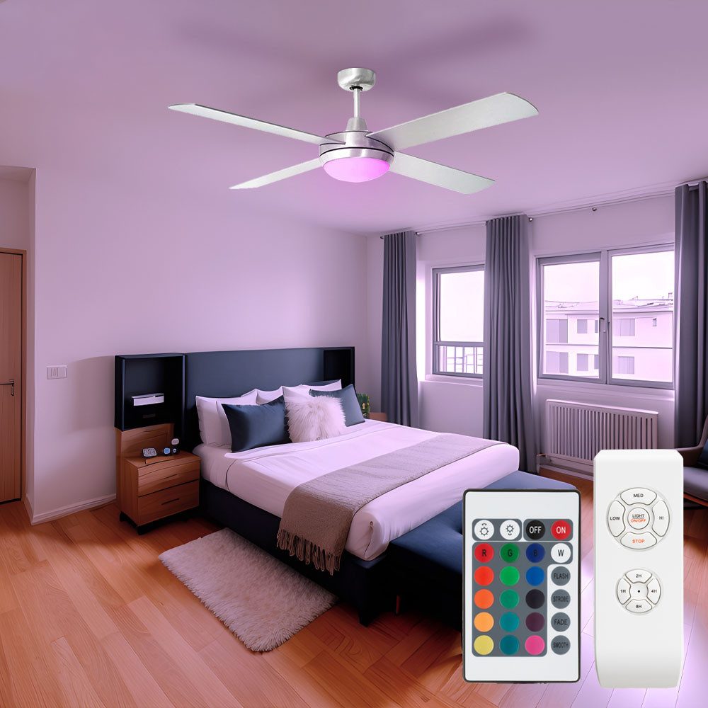 Deckenventilator
