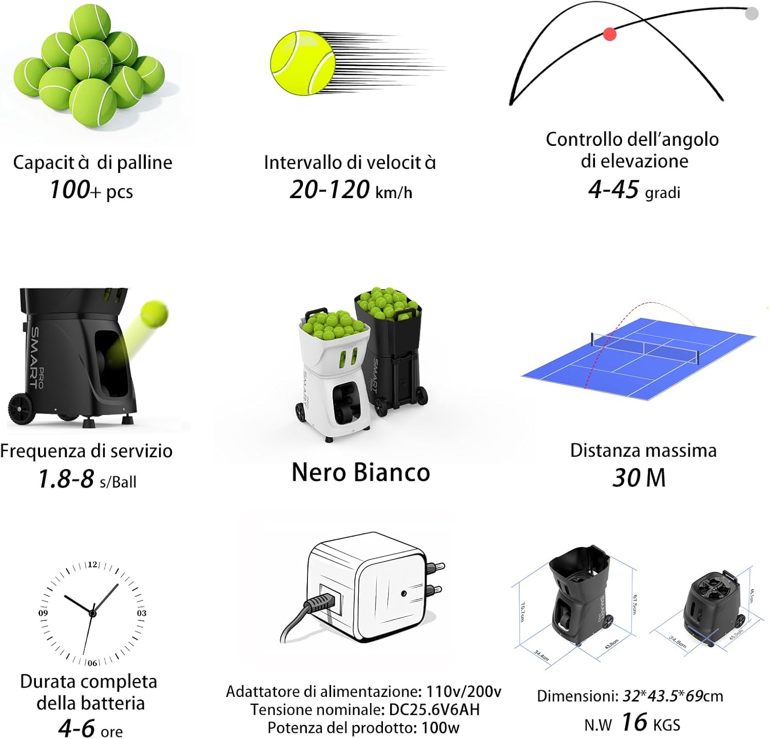 PT-Smart Pro Tennis- und Ballmaschine mit Fernbedienung, automatischer Anlasser, 12-75 km/h, Trainingsgerät mit Schleuder, Trainingsmaschine, über 100 Bälle (schwarz)