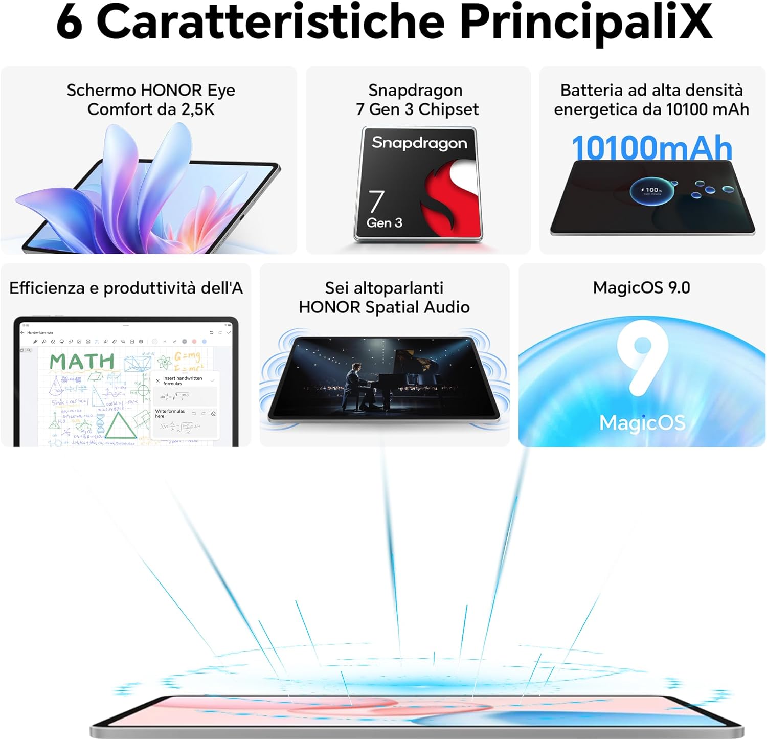 HONOR Pad 10 8GB/256GB Wi-Fi Tablet, 10100mAh Batteria,12,1 Pollici 120HZ 2.5K Eye Comfort Display, 4nm Snapdragon 7 Gen 3, 6 Altoparlanti,AI Efficienza, Android 15, Gray [Versione italiana]