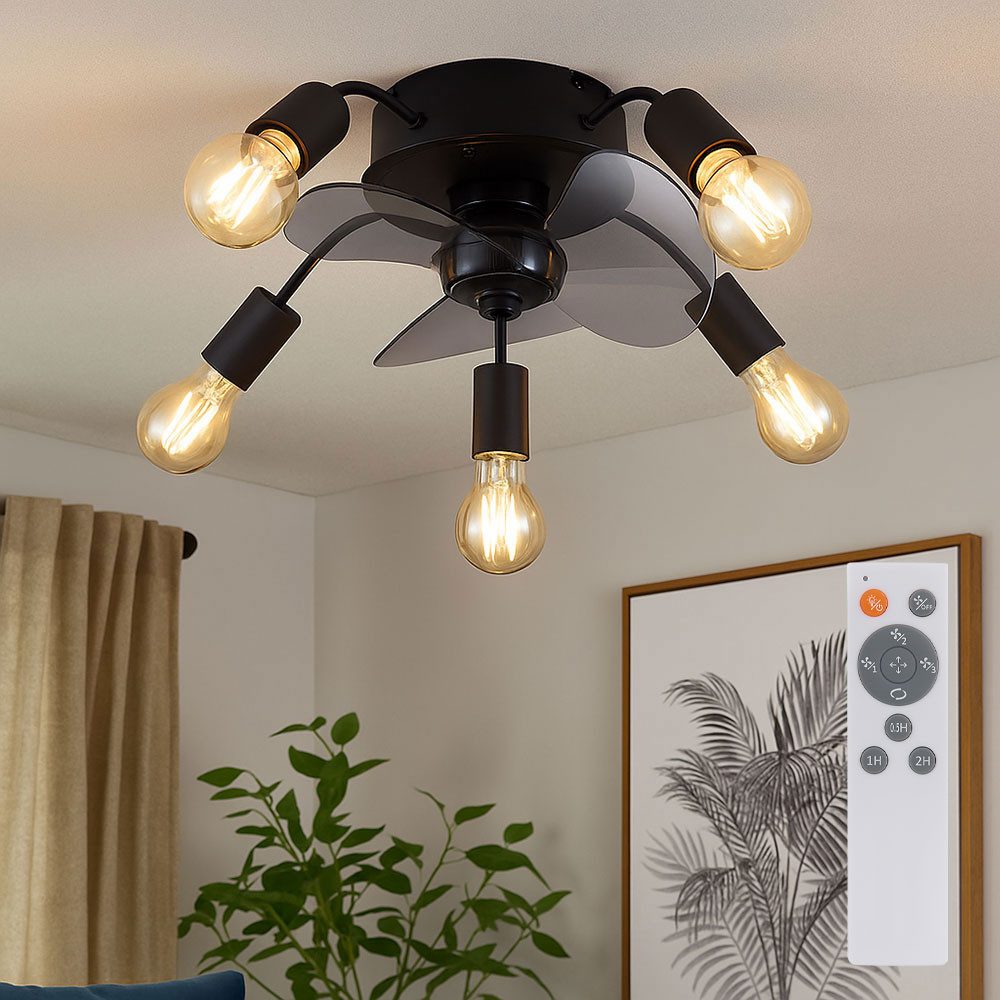 Deckenventilator