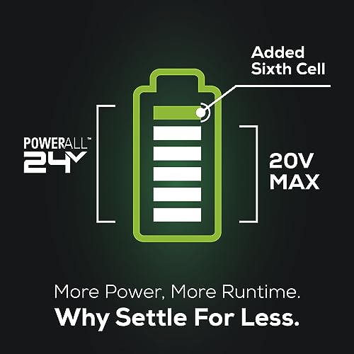 Greenworks G24SSK2 Speedsaw Battery Charger