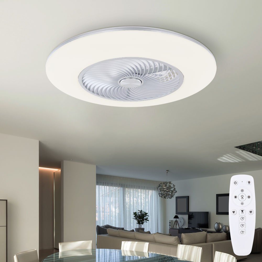 Deckenventilator